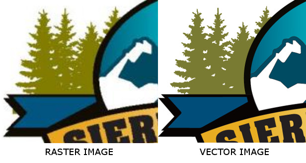 Raster vs Vector Files
