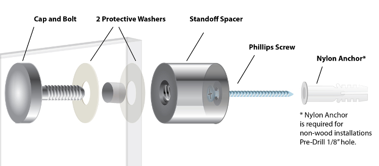 Standoff Assembly Diagram