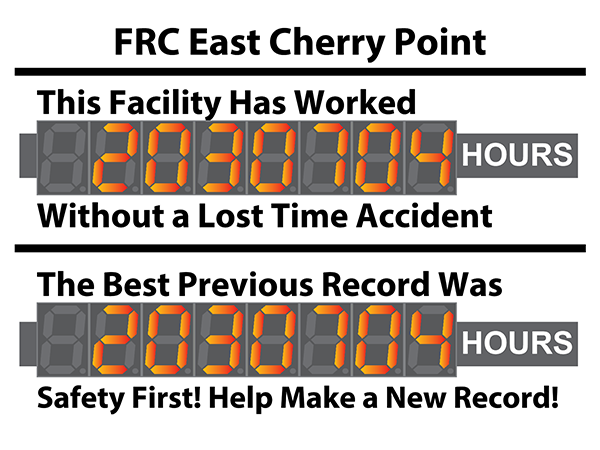 This facility has worked hours without a lost time accident