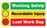 Picture of Stoplight Electronic Safety Sign (36Hx60W)