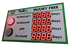 Picture of Stoplight Safety Scoreboard with Four Large Counters (36Hx60W)