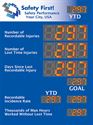 Picture of Custom Safety Sign with Eight Displays (48Hx36W)