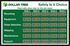 Picture of Custom Scoreboard with 30 Counters (48Hx72W)