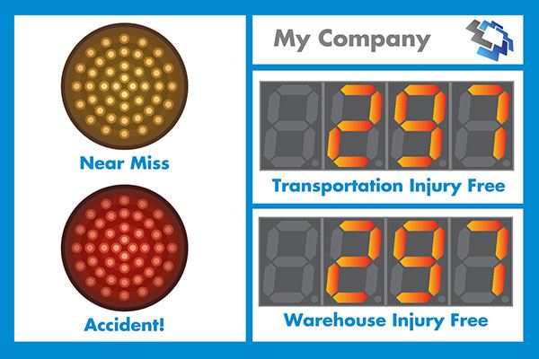 My company.  Near Miss. Accident. Transportation injury free. Warehouse injury free.