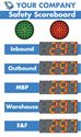 Picture of Custom Traffic Light Scoreboard with Five Large Displays and Red/Green Stoplights (60Hx36W)