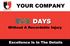 Your company.  Days without a recordable injury.  Excellence is in the details generic sign design example