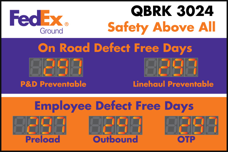 48Hx72W Large Scoreboard With Five Large Displays