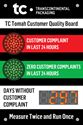 Picture of Stoplights with One Day Counter (24Hx16W)