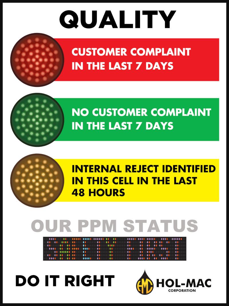 Stoplight Days Without Accident Signs With Scrolling Message