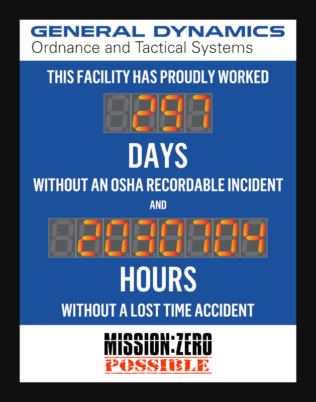 Digital Safety Scoreboard Sign with 4 digit and 8 digit Counters