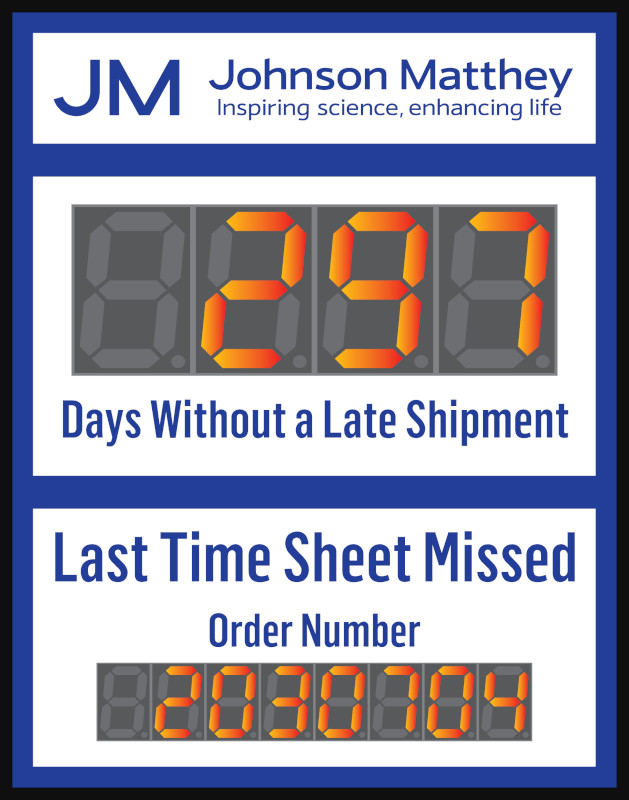 Days Since Last Accident Sign with 5” Counter and 8 digit 2.3