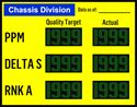 Picture of Sign with Six 4" Flex Matrix Panels (22Hx28W)