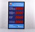 Picture of Custom Safety Record Sign with Four Large Counters (60Hx36W)