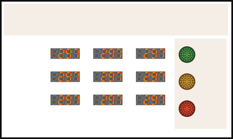 Sign with 9 displays and 4