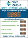 Picture of Sign with four Counters and Large Numeric Display (48Hx36W)
