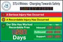 Picture of Sign with Four 2.3" one 5" display and Stoplights and Scrolling Message (48Hx72W)