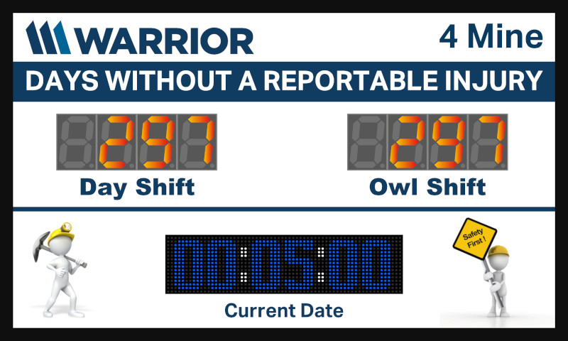 Sign with Two Large Counters and flex display