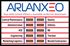 Picture of Sign with Ten 2.3" Inch Displays (48Hx72W)