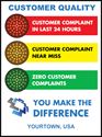 Picture of Stoplight Only Sign (48Hx36W)