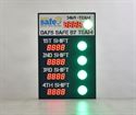 Picture of Multi-color Light Scoreboard with 5 displays (36Hx24W)