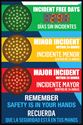 Picture of Safety Sign with Stoplights and Numeric Display (36Hx24W)